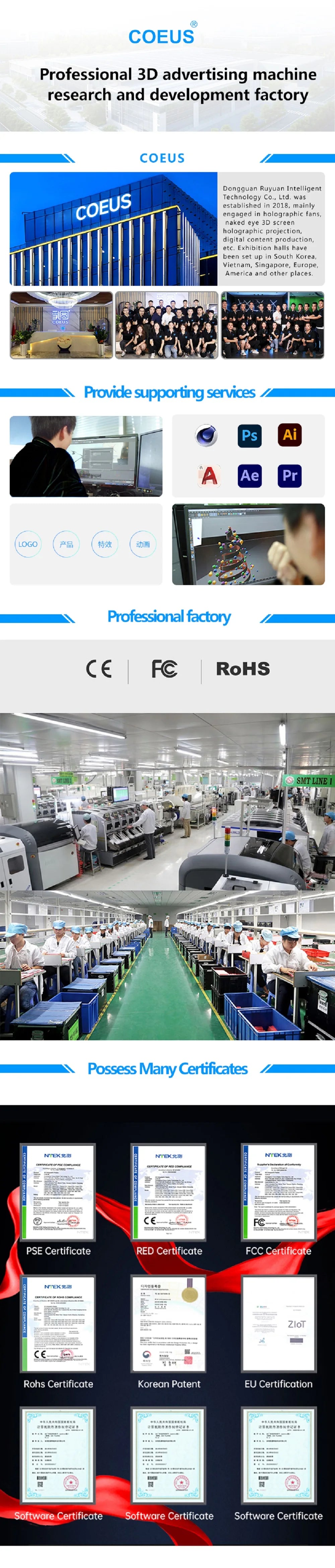 Hologram 3D Fan Projector